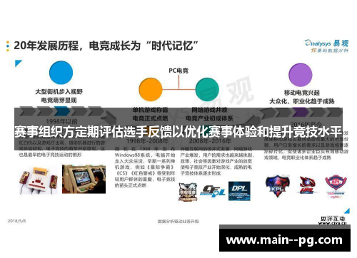 赛事组织方定期评估选手反馈以优化赛事体验和提升竞技水平
